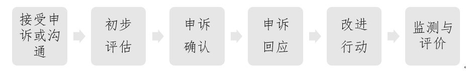 企業(yè)微信截圖_20230905115647.png 企業(yè)微信截圖_20230905115647.png