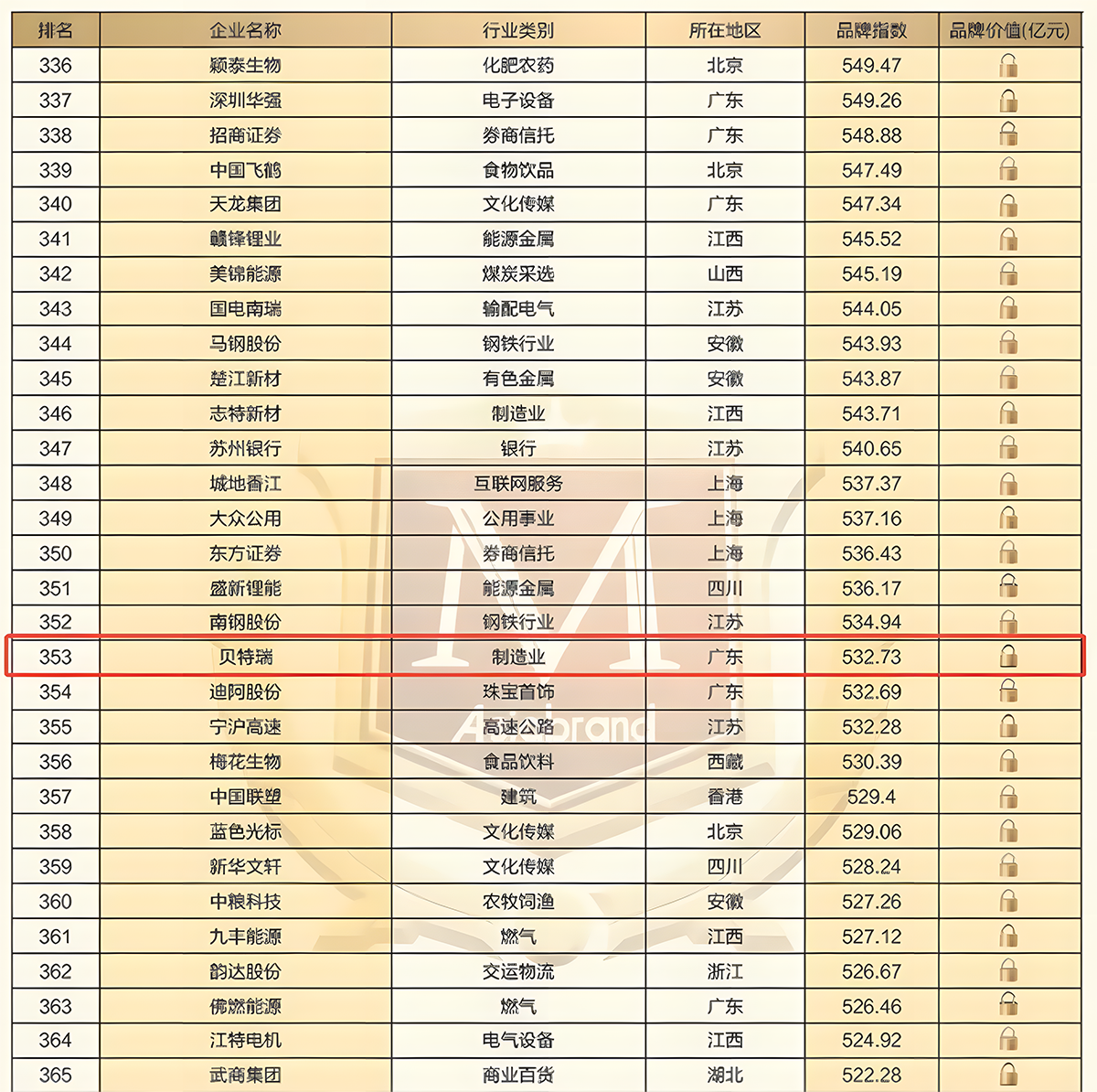 企業(yè)微信截圖_20250218110252_upscayl_4x_realesrgan-x4plus.png 企業(yè)微信截圖_20250218110252_upscayl_4x_realesrgan-x4plus.png